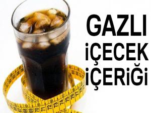 GAZLI içeceklerin içeriğinde NE VAR? Gazlı içecek içerik bilgisi (HADİ SORUSU GAZLI İÇECEK)