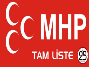 iŞTE MHP'NİN ADAY LİSTESİ