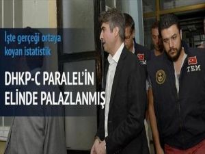 DHKP-C Paralel'in elinde palazlanmış