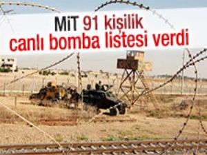 MİT emniyete canlı bomba listesi verdi