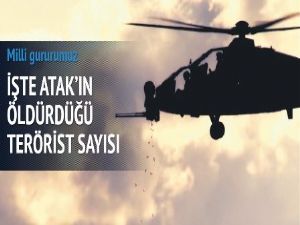 ATAK darbesi