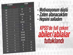 KPSS soruşturmasında 13 kişi tutuklandı