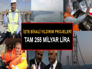 Binali Yıldırım 255 milyar liralık yatırıma imza attı